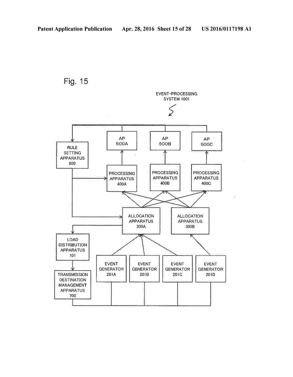 LOAD DISTRIBUTION APPARATUS, LOAD DISTRIBUTION METHOD, STORAGE MEDIUM, AND     EVENT-PROCESSING SYSTEM - diagram, schematic, and image 16