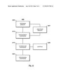 METHOD AND SYSTEM FOR BLOCK SCHEDULING CONTROL IN A PROCESSOR BY REMAPPING diagram and image