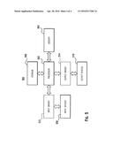 METHOD AND SYSTEM FOR BLOCK SCHEDULING CONTROL IN A PROCESSOR BY REMAPPING diagram and image