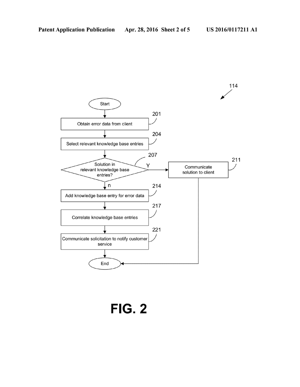 ERROR TROUBLESHOOTING USING A CORRELATED KNOWLEDGE BASE - diagram, schematic, and image 03