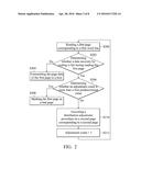 DATA STORAGE DEVICE AND ERROR CORRECTION METHOD CAPABLE OF ADJUSTING     VOLTAGE DISTRIBUTION diagram and image