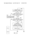 DATA STORAGE DEVICE AND ERROR CORRECTION METHOD CAPABLE OF ADJUSTING     VOLTAGE DISTRIBUTION diagram and image