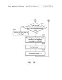 DATA STORAGE DEVICE AND ERROR CORRECTION METHOD CAPABLE OF ADJUSTING     VOLTAGE DISTRIBUTION diagram and image