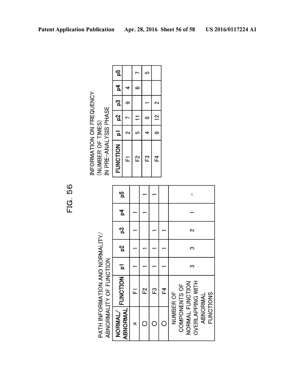 COMPUTER-READABLE RECORDING MEDIUM HAVING STORED THEREIN ANALYSIS PROGRAM,     ANALYSIS APPARATUS, AND ANALYSIS METHOD - diagram, schematic, and image 57