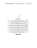 DATA RECOVERY TECHNIQUE FOR RECOVERING DATA FROM AN OBJECT STORAGE SERVICE diagram and image