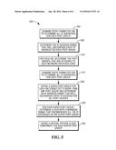 Complex Network Modeling For Disaster Recovery diagram and image