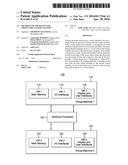 METHOD AND APPARATUS FOR CROSS-CORE COVERT CHANNEL diagram and image