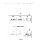 METHOD AND APPARATUS FOR CROSS-CORE COVERT CHANNEL diagram and image