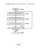 STORAGE MANAGEMENT METHOD, STORAGE MANAGEMENT SYSTEM, COMPUTER SYSTEM, AND     PROGRAM diagram and image