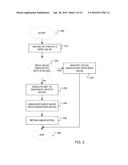 Hybrid Cryptographic Key Derivation diagram and image