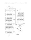 Hybrid Cryptographic Key Derivation diagram and image