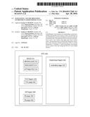 MAINTAINING A SECURE PROCESSING ENVIRONMENT ACROSS POWER CYCLES diagram and image