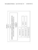 MAINTAINING A SECURE PROCESSING ENVIRONMENT ACROSS POWER CYCLES diagram and image