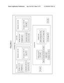 MAINTAINING A SECURE PROCESSING ENVIRONMENT ACROSS POWER CYCLES diagram and image