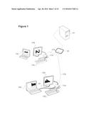 INVENTION TITLE METHOD AND SYSTEM OF CONNECTING AND SWITCHING GROUPED     INPUT AND OUTPUT DEVICES BETWEEN COMPUTERS diagram and image