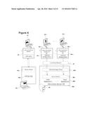 INVENTION TITLE METHOD AND SYSTEM OF CONNECTING AND SWITCHING GROUPED     INPUT AND OUTPUT DEVICES BETWEEN COMPUTERS diagram and image