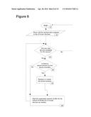 INVENTION TITLE METHOD AND SYSTEM OF CONNECTING AND SWITCHING GROUPED     INPUT AND OUTPUT DEVICES BETWEEN COMPUTERS diagram and image