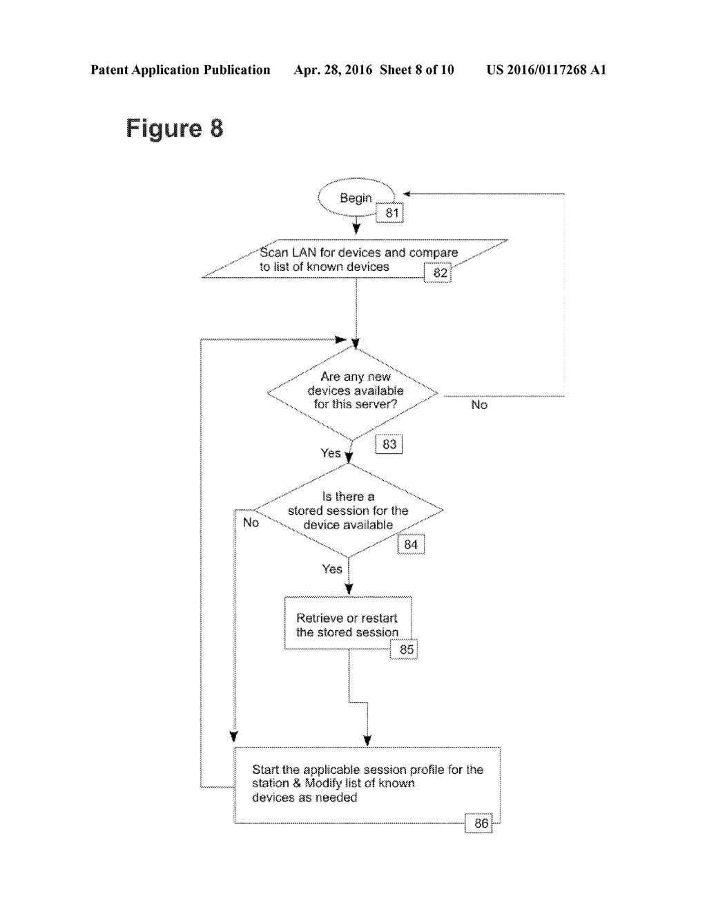 INVENTION TITLE METHOD AND SYSTEM OF CONNECTING AND SWITCHING GROUPED     INPUT AND OUTPUT DEVICES BETWEEN COMPUTERS - diagram, schematic, and image 09