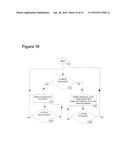 INVENTION TITLE METHOD AND SYSTEM OF CONNECTING AND SWITCHING GROUPED     INPUT AND OUTPUT DEVICES BETWEEN COMPUTERS diagram and image