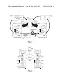 REMOTE DIRECT MEMORY ACCESS (RDMA) OPTIMIZED HIGH AVAILABILITY FOR     IN-MEMORY DATA STORAGE diagram and image