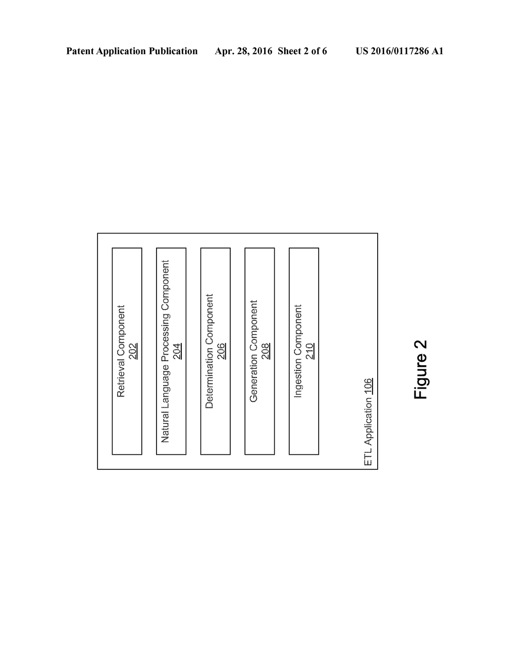 NATURAL LANGUAGE PROCESSING-ASSISTED EXTRACT, TRANSFORM, AND LOAD     TECHNIQUES - diagram, schematic, and image 03