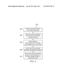 Method and Apparatus for Rendering Websites on Physical Devices diagram and image