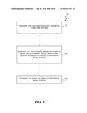 Method and Apparatus for Rendering Websites on Physical Devices diagram and image