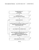 Methods and Systems for the Provisioning and Execution of a Mobile     Software Application diagram and image