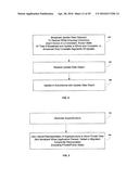 Methods and Systems for the Provisioning and Execution of a Mobile     Software Application diagram and image