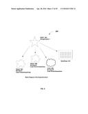 Methods and Systems for the Provisioning and Execution of a Mobile     Software Application diagram and image