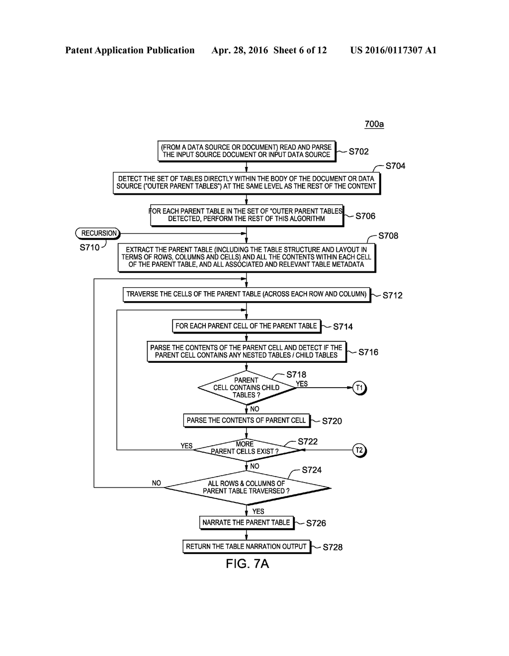 RECURSIVE EXTRACTION AND NARRATION OF NESTED TABLES - diagram, schematic, and image 07