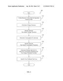 CORRELATING CONSUMPTION AND VOLTAGE DATA TO IDENTIFY LINE LOSS IN AN     ELECTRIC GRID diagram and image