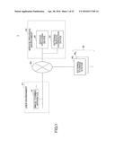 INFORMATION PROCESSING SYSTEM, INFORMATION PROCESSING APPARATUS, AND     INFORMATION PROCESSING METHOD diagram and image