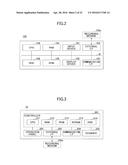 INFORMATION PROCESSING SYSTEM, INFORMATION PROCESSING APPARATUS, AND     INFORMATION PROCESSING METHOD diagram and image