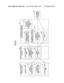 INFORMATION PROCESSING SYSTEM, INFORMATION PROCESSING APPARATUS, AND     INFORMATION PROCESSING METHOD diagram and image