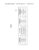 INFORMATION PROCESSING SYSTEM, INFORMATION PROCESSING APPARATUS, AND     INFORMATION PROCESSING METHOD diagram and image