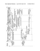 INFORMATION PROCESSING SYSTEM, INFORMATION PROCESSING APPARATUS, AND     INFORMATION PROCESSING METHOD diagram and image