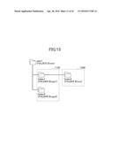 INFORMATION PROCESSING SYSTEM, INFORMATION PROCESSING APPARATUS, AND     INFORMATION PROCESSING METHOD diagram and image