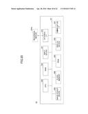 INFORMATION PROCESSING SYSTEM, INFORMATION PROCESSING APPARATUS, AND     INFORMATION PROCESSING METHOD diagram and image