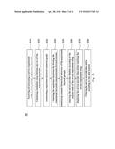 Service Requirement Analysis System, Method and Non-Transitory Computer     Readable Storage Medium diagram and image