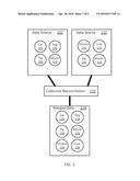 COLLECTIVE RECONCILIATION diagram and image