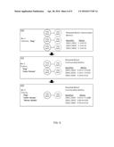 COLLECTIVE RECONCILIATION diagram and image