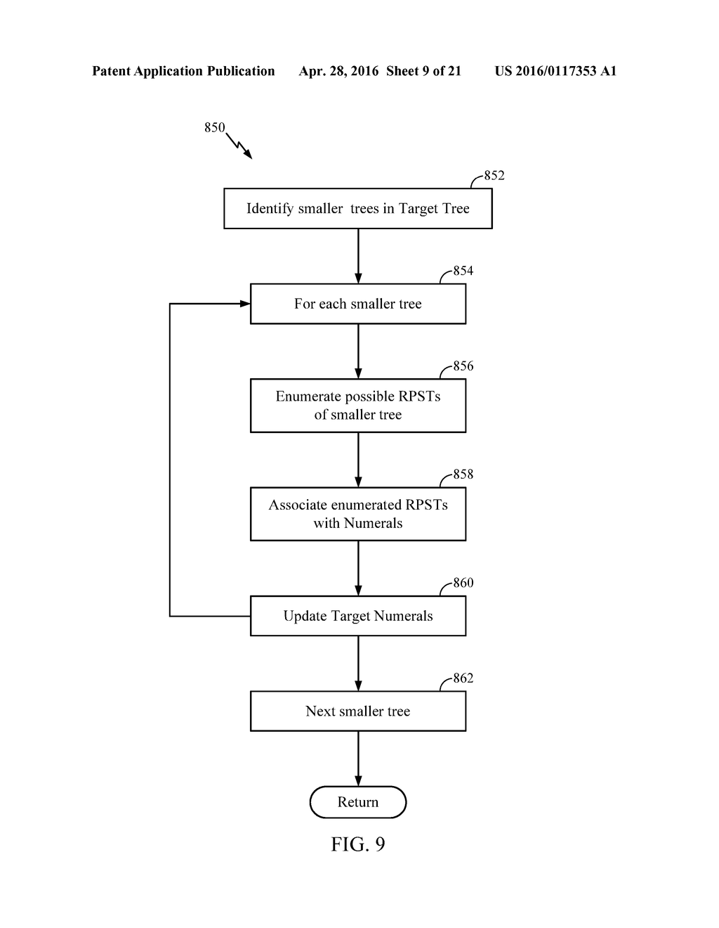 MANIPULATION AND/OR ANALYSIS OF HIERARCHICAL DATA - diagram, schematic, and image 10