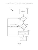 MANIPULATION AND/OR ANALYSIS OF HIERARCHICAL DATA diagram and image