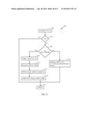 MANIPULATION AND/OR ANALYSIS OF HIERARCHICAL DATA diagram and image