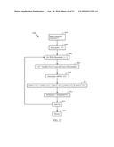 MANIPULATION AND/OR ANALYSIS OF HIERARCHICAL DATA diagram and image