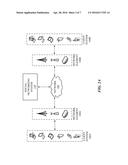 Social Scores for Network Elements diagram and image