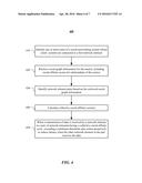 Social Scores for Network Elements diagram and image