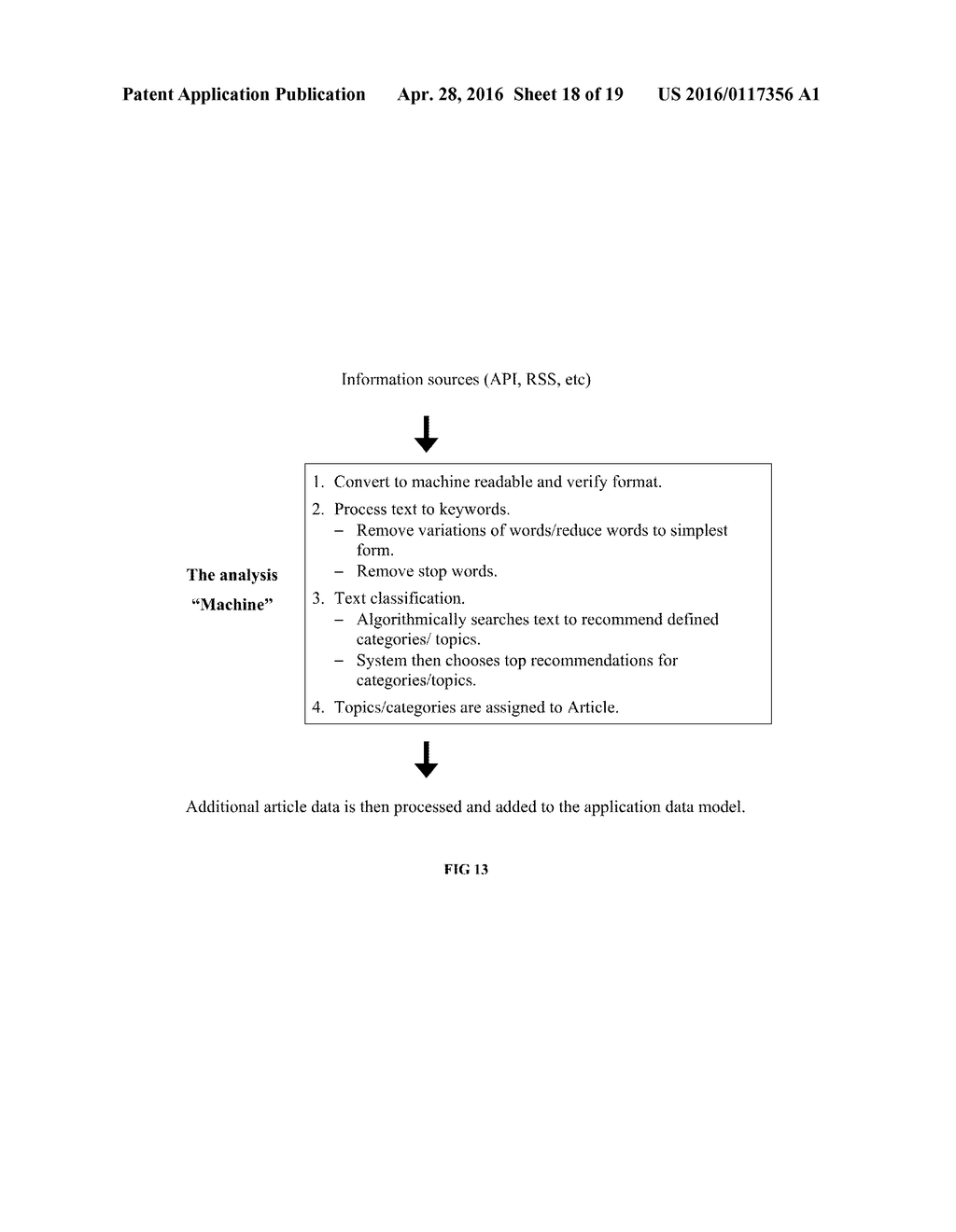 SORTING INFORMATION BY RELEVANCE TO INDIVIDUALS WITH PASSIVE DATA     COLLECTION AND REAL-TIME INJECTION - diagram, schematic, and image 19