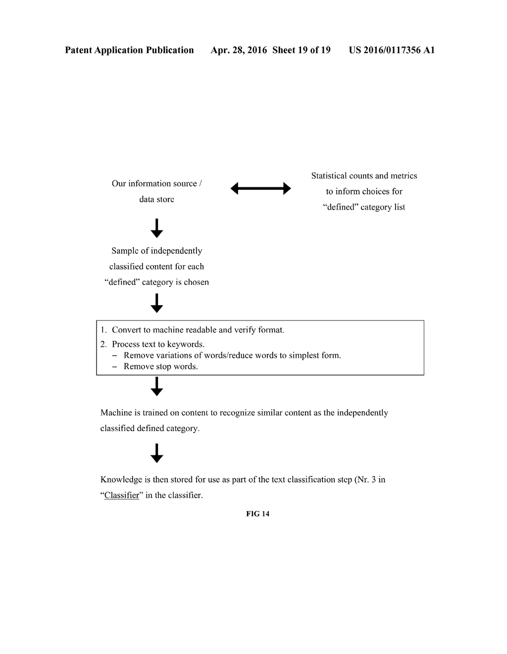 SORTING INFORMATION BY RELEVANCE TO INDIVIDUALS WITH PASSIVE DATA     COLLECTION AND REAL-TIME INJECTION - diagram, schematic, and image 20